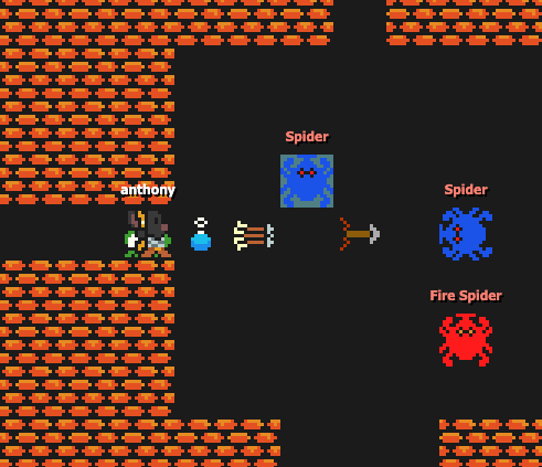 Player character anthony fends off enemy spiders from a dungeon choke point